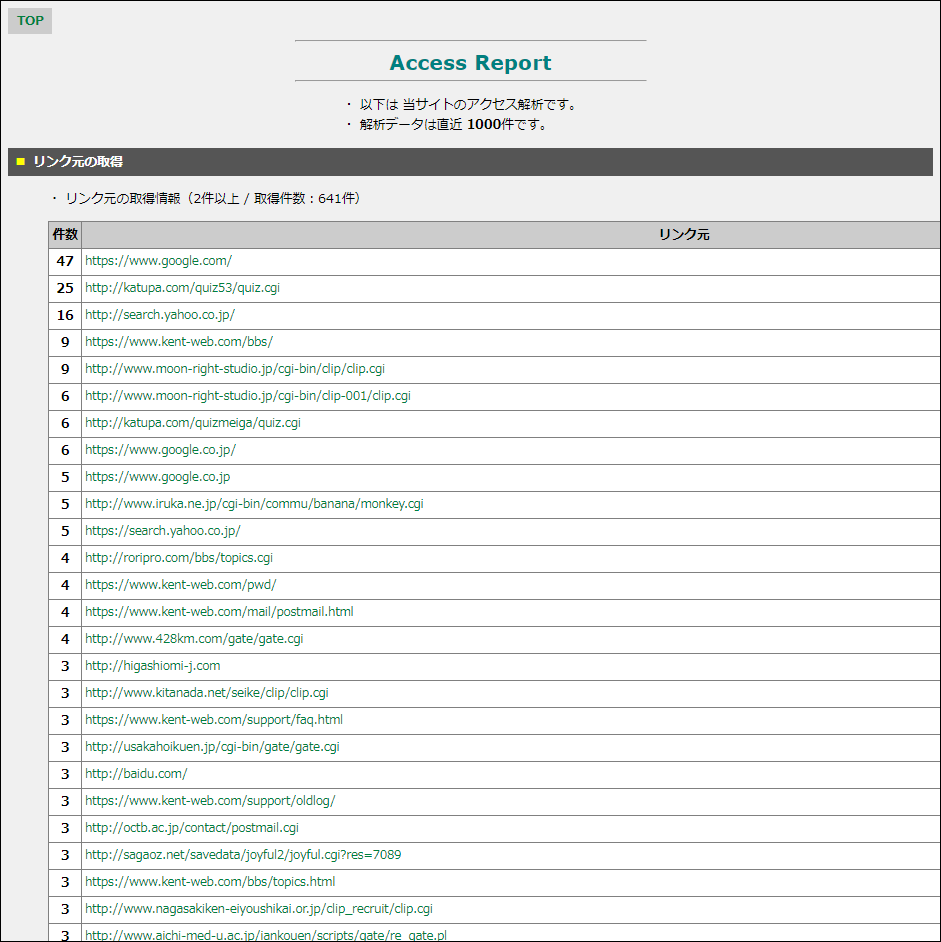 Access Report