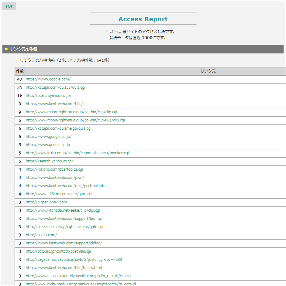 Access Report